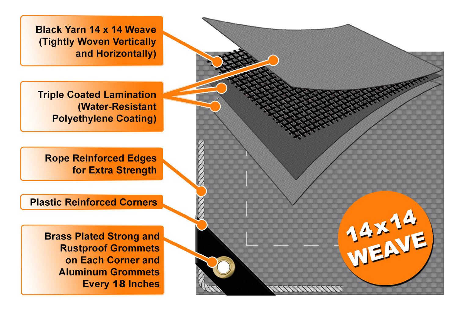 20 x 60 Heavy Duty Canopy Tarp Silver